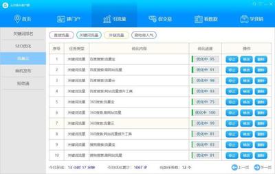 網(wǎng)站流量排名與網(wǎng)站排名 定義、影響因素及應(yīng)對策略